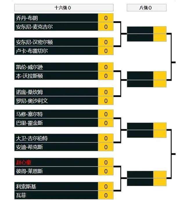 阿莱克斯-加西亚26岁，和赫罗纳合同将在2026年到期，本赛季西甲出场18次，贡献3球4助。